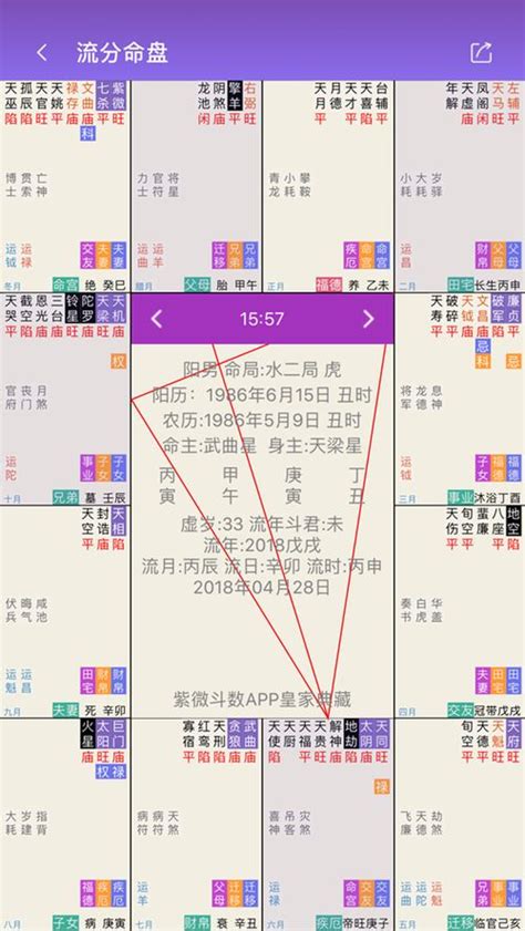 中國地圖 紫微格局